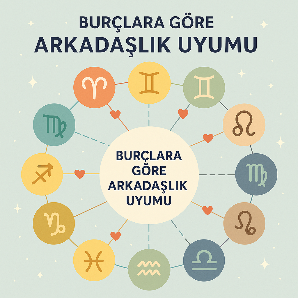 Burçlara Göre Arkadaşlık Uyumu: En İyi Anlaştığınız Burçlar Burçlara Göre Arkadaşlık Uyumu: En İyi Anlaştığınız Burçlar