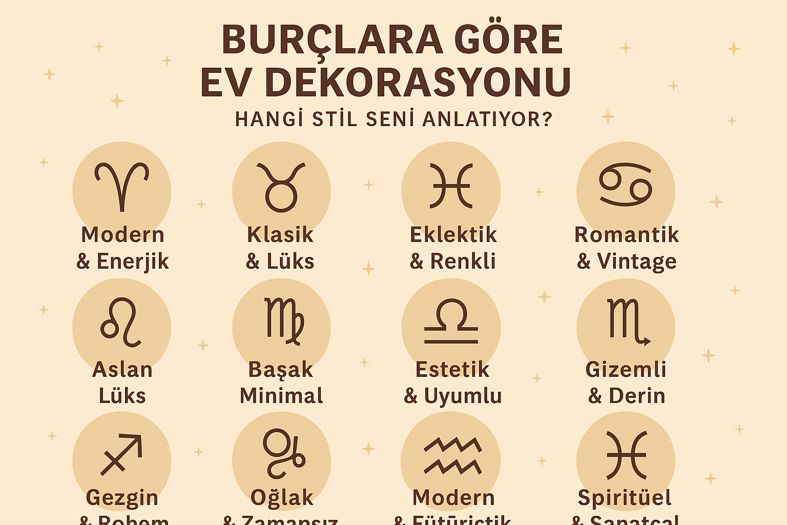 Burçlara Göre Ev Dekorasyonu: Hangi Stil Seni Anlatıyor? Burçlara Göre Ev Dekorasyonu: Hangi Stil Seni Anlatıyor?