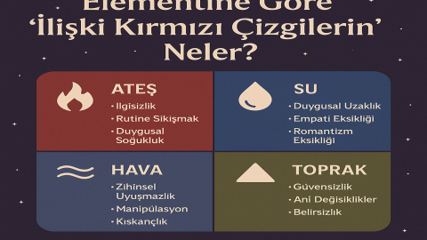 Elementine Göre ‘İlişki Kırmızı Çizgilerin’ Neler?