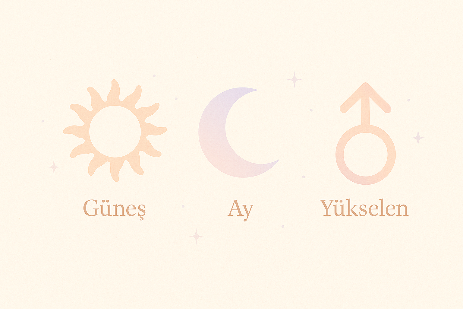 Güneş, Ay ve Yükselen Burca Göre Kariyer Başarı Stratejin Güneş, Ay ve Yükselen Burca Göre Kariyer Başarı Stratejin