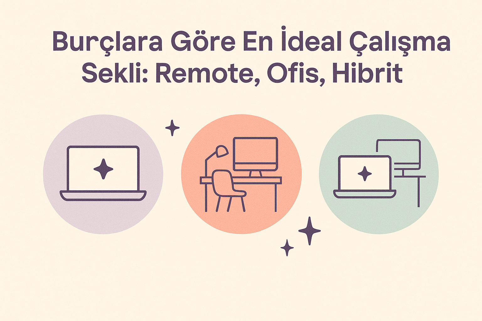Burçlara Göre En İdeal Çalışma Şekli: Remote, Ofis, Hibrit