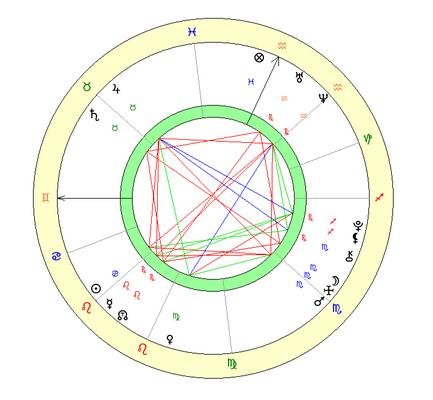 4. Ev Nedir? Aile, Kökler ve İç Dünya